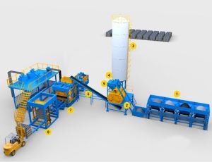 Máquina para fabricar bloques de construcción